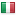 weekendinitaly.com hosted country